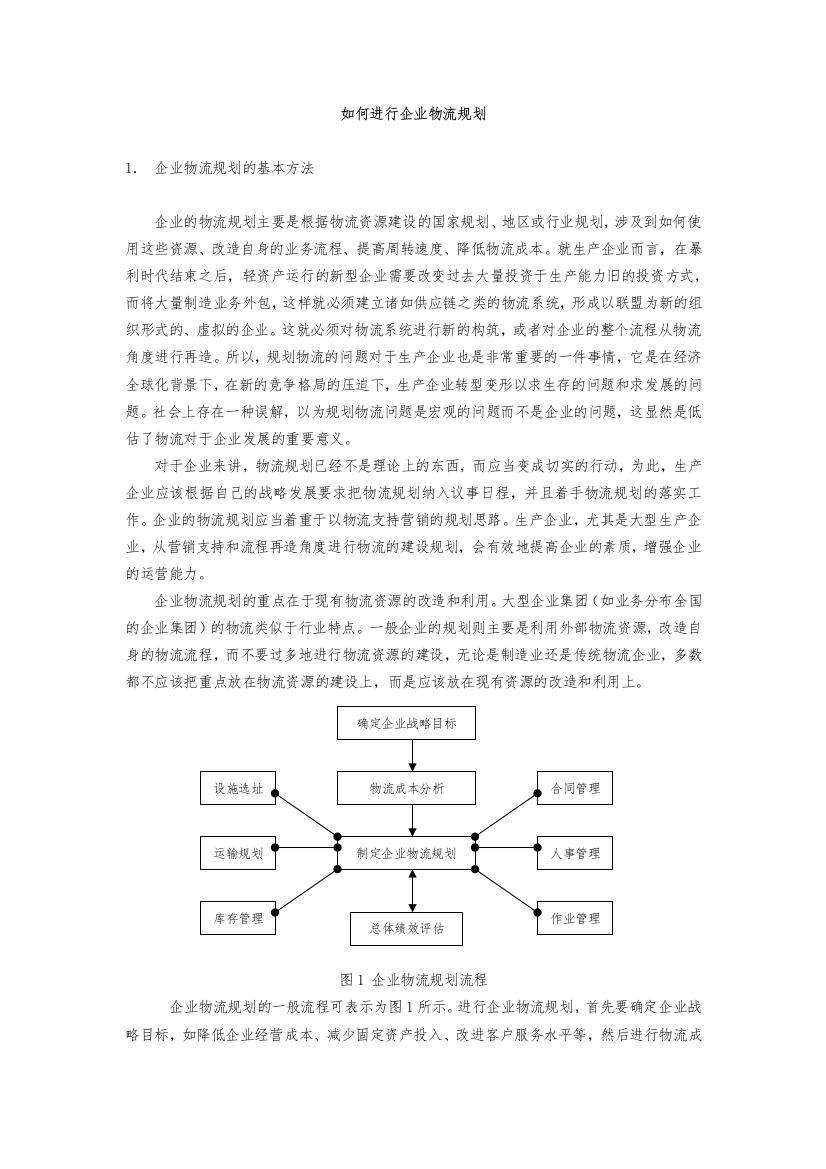 【职业培训】如何进行企业物流规划