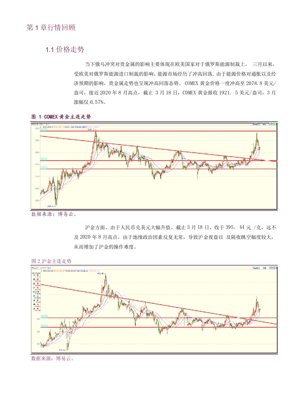 加息靴子落地，贵金属建议轻仓做空