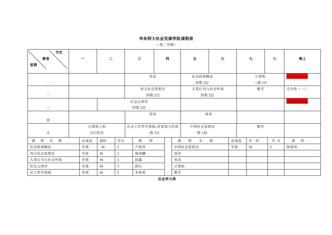 华东师大社会发展学院课程表讲解