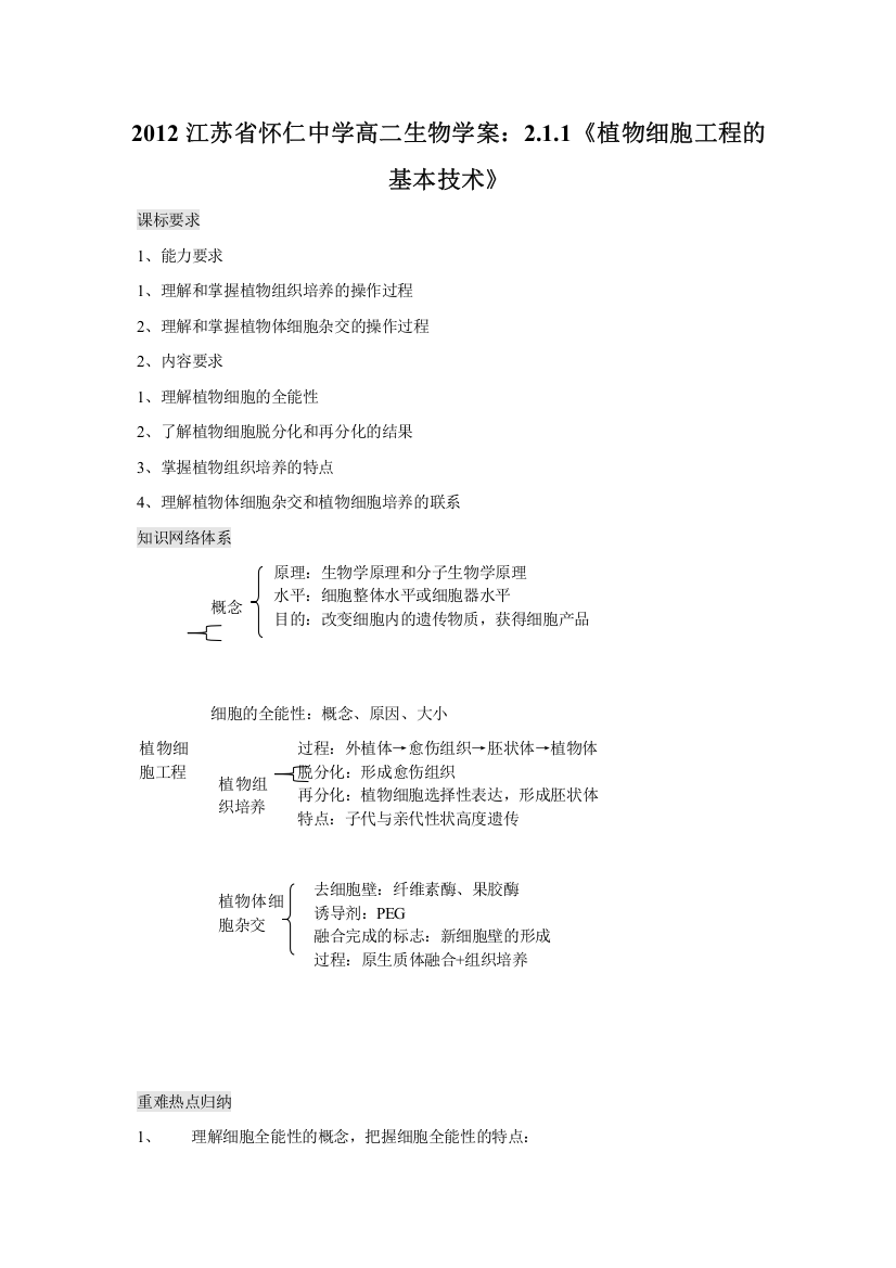 2012江苏省怀仁中学高二生物学案：2