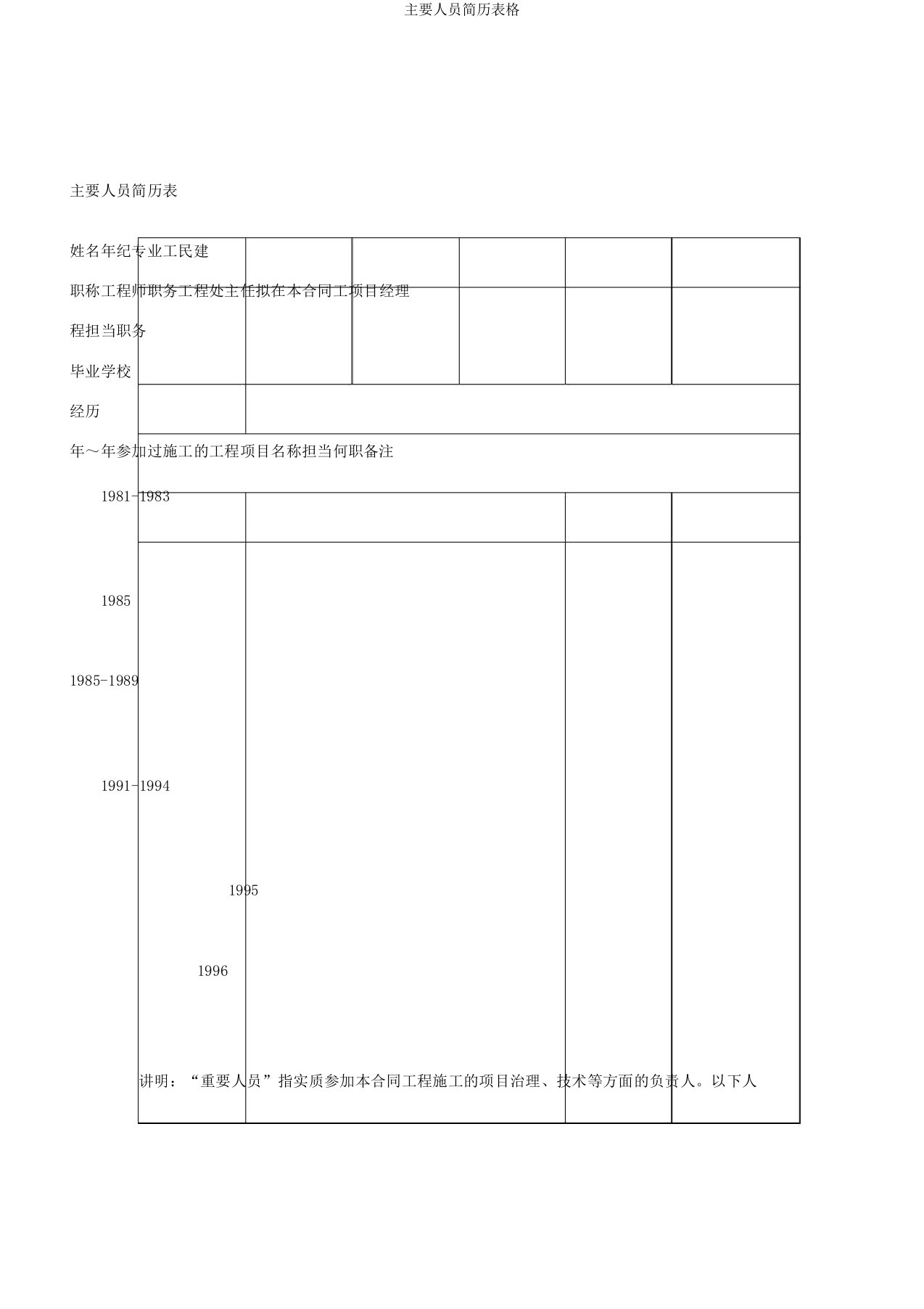 主要人员简历表格