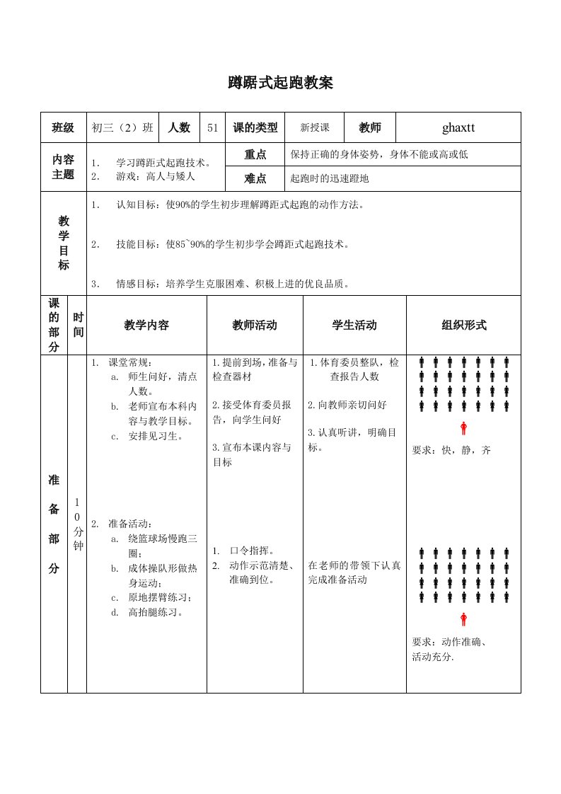 蹲踞式起跑教案(初中)