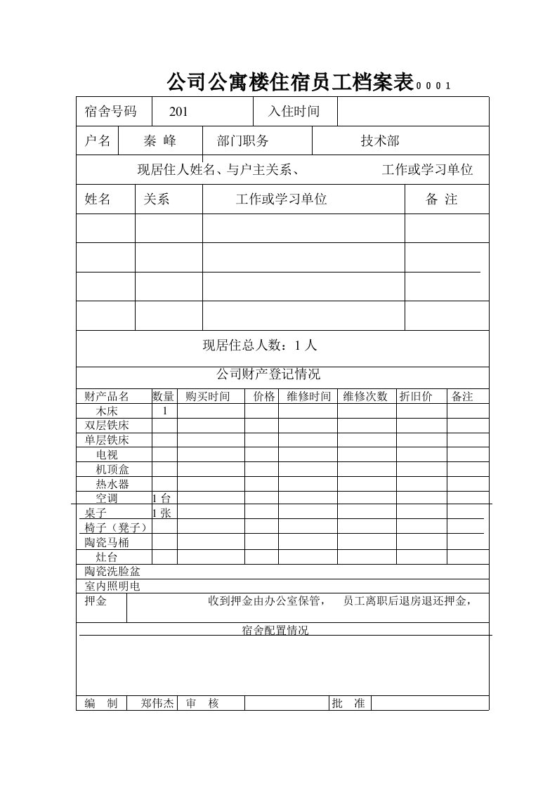 表格模板-公司公寓楼住宿员工档案表