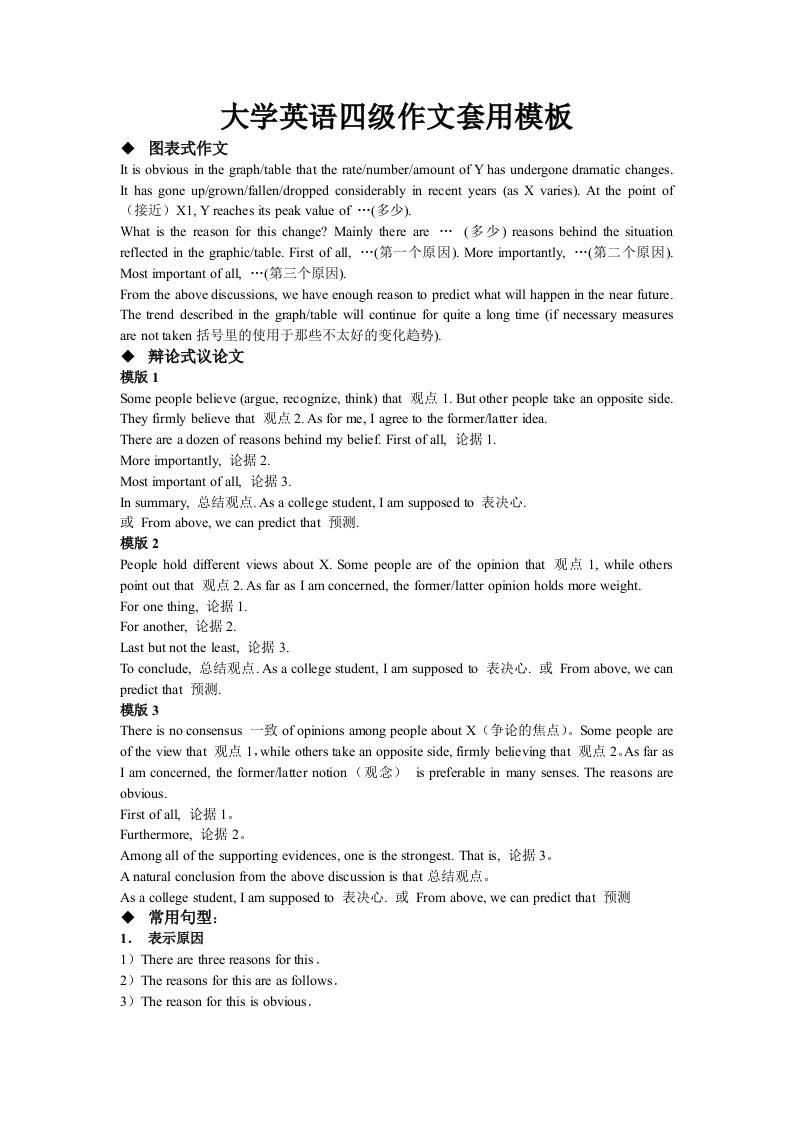 大学英语四级作文套用模板及万能作文