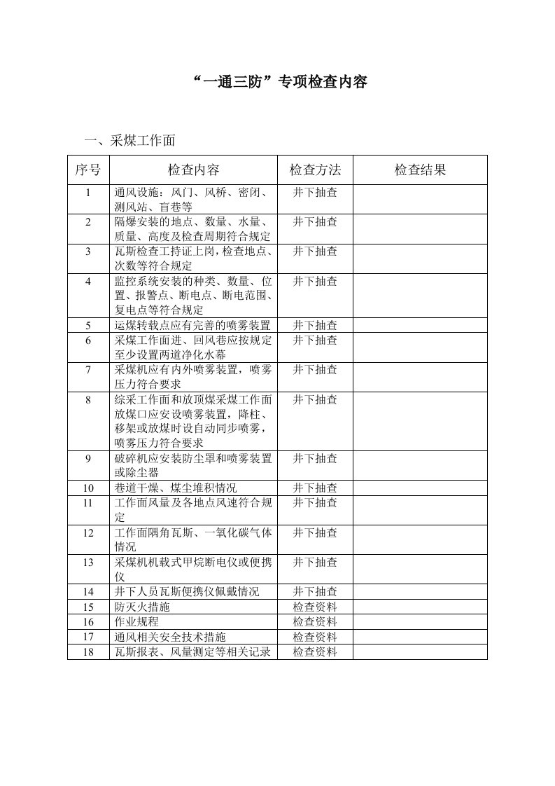 一通三防专项检查内容