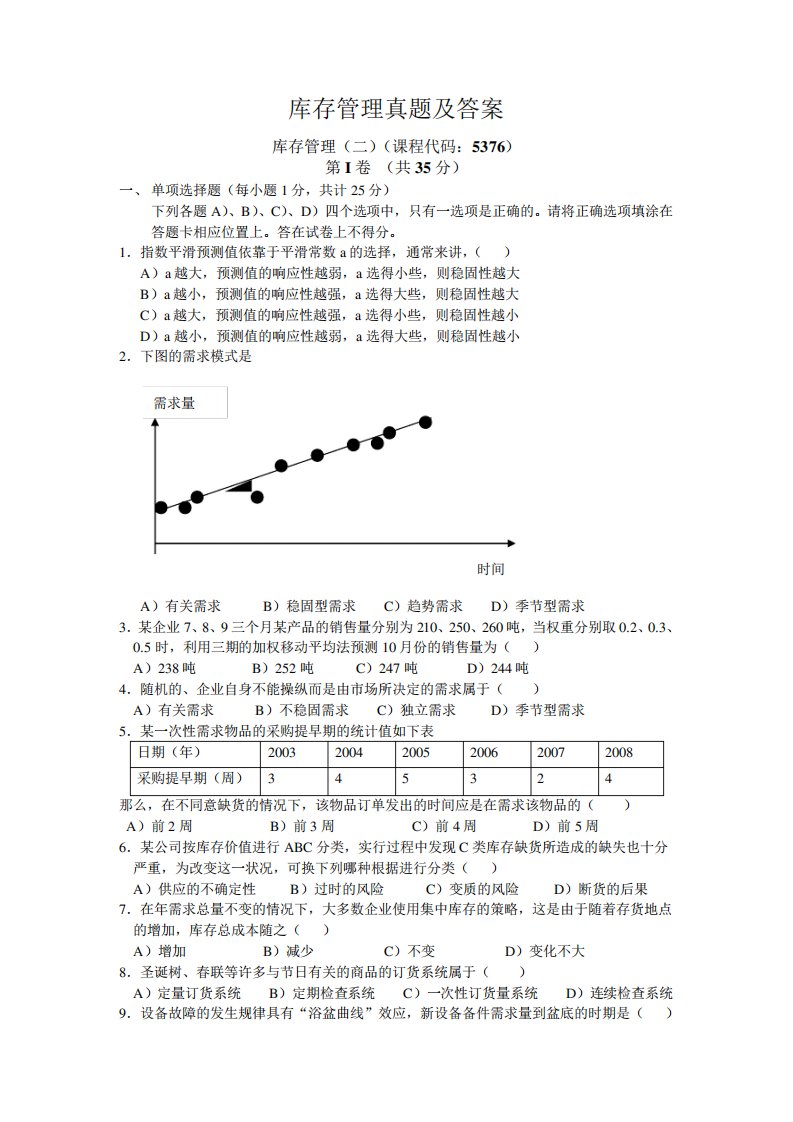 库存管理真题及答案