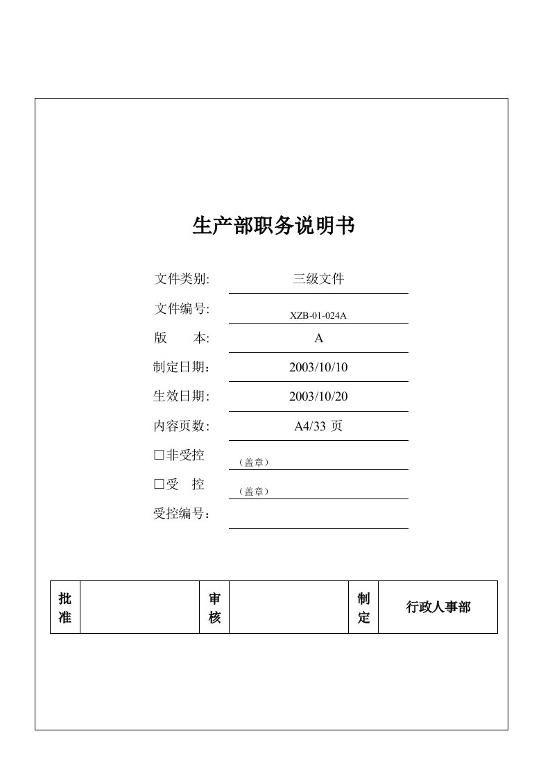 工程资料-03某公司生产部职务说明书33页