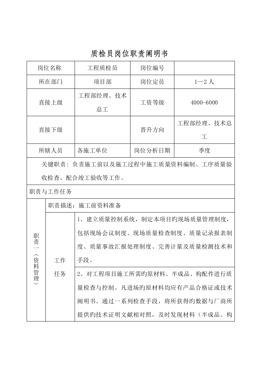 2023年岗位职责说明书工程质检员