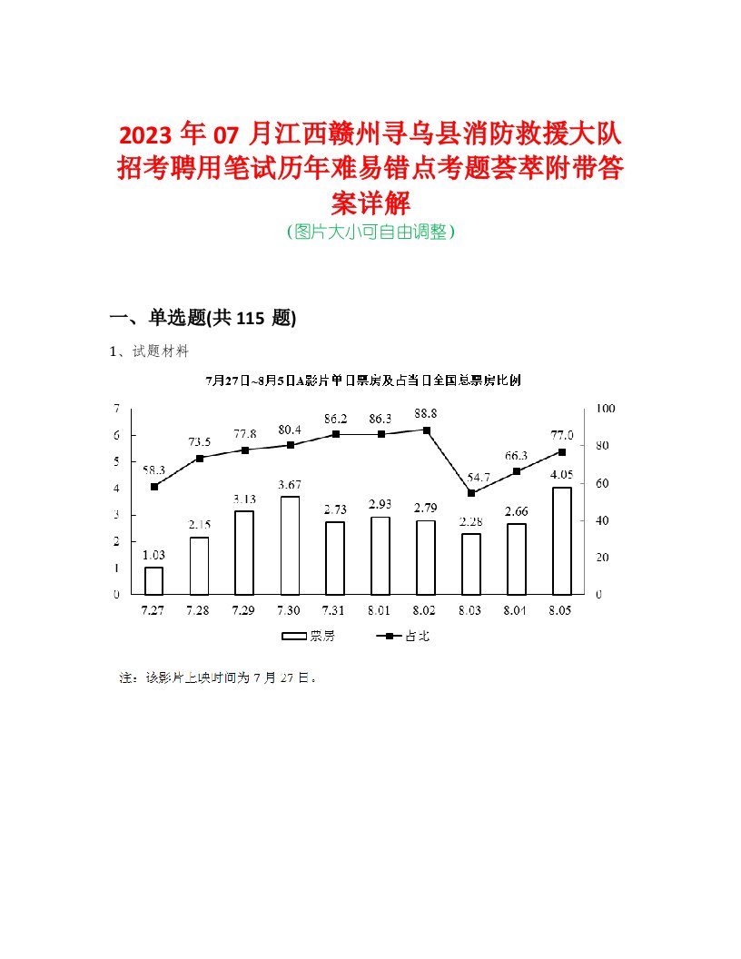 2023年07月江西赣州寻乌县消防救援大队招考聘用笔试历年难易错点考题荟萃附带答案详解-0