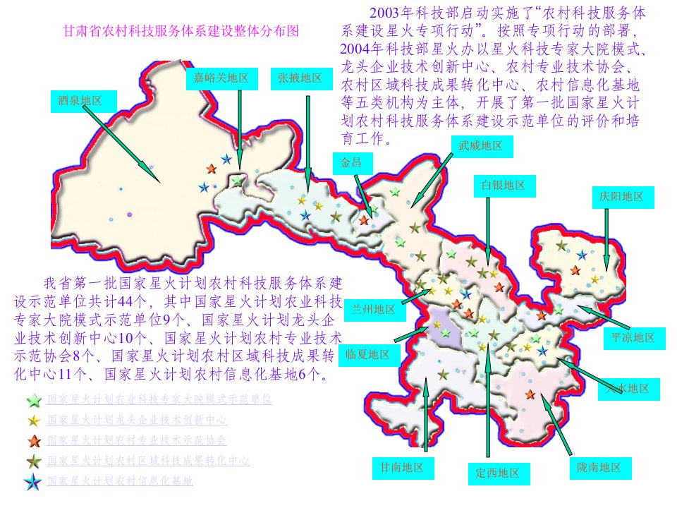 [精选]甘肃省农村科技服务体系建设整体分布图