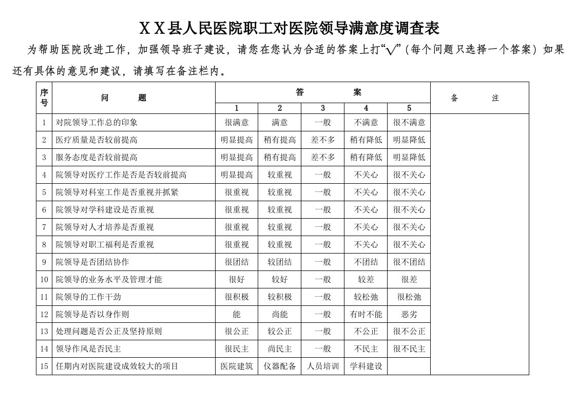 人民医院职工对医院领导满意度调查表汇总