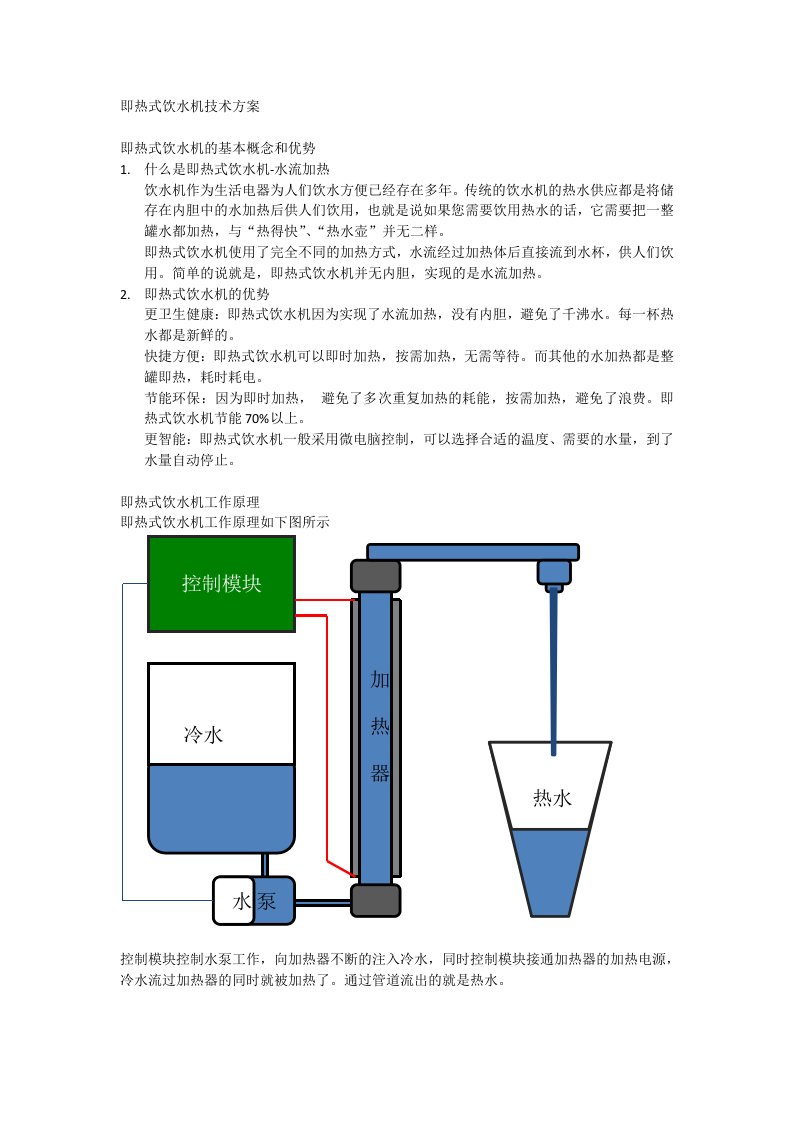 即热式饮水机技术方案