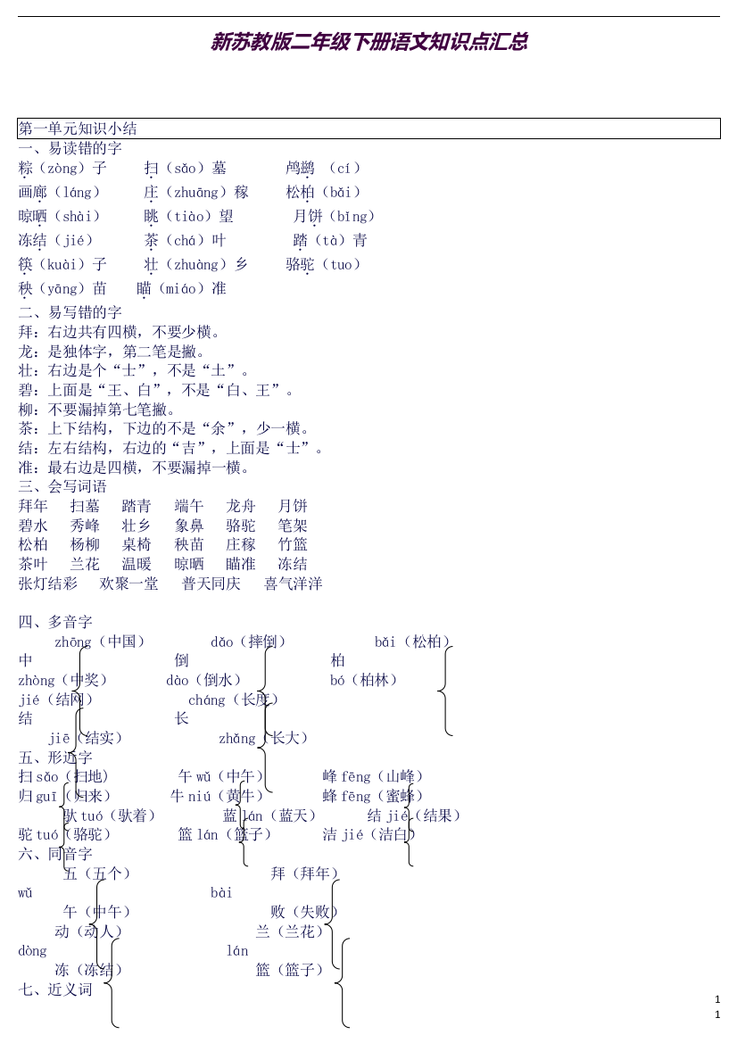 新苏教版-二年级下册-单元知识点-归纳(期末复习)(良心出品必属精品)