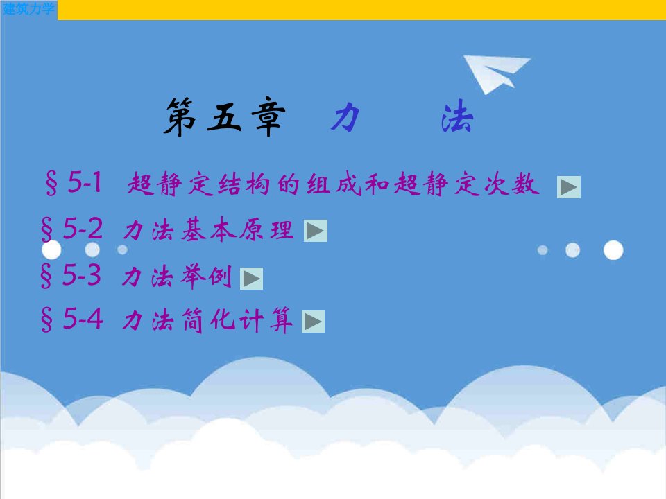 建筑材料-建筑材料力学第五章力法