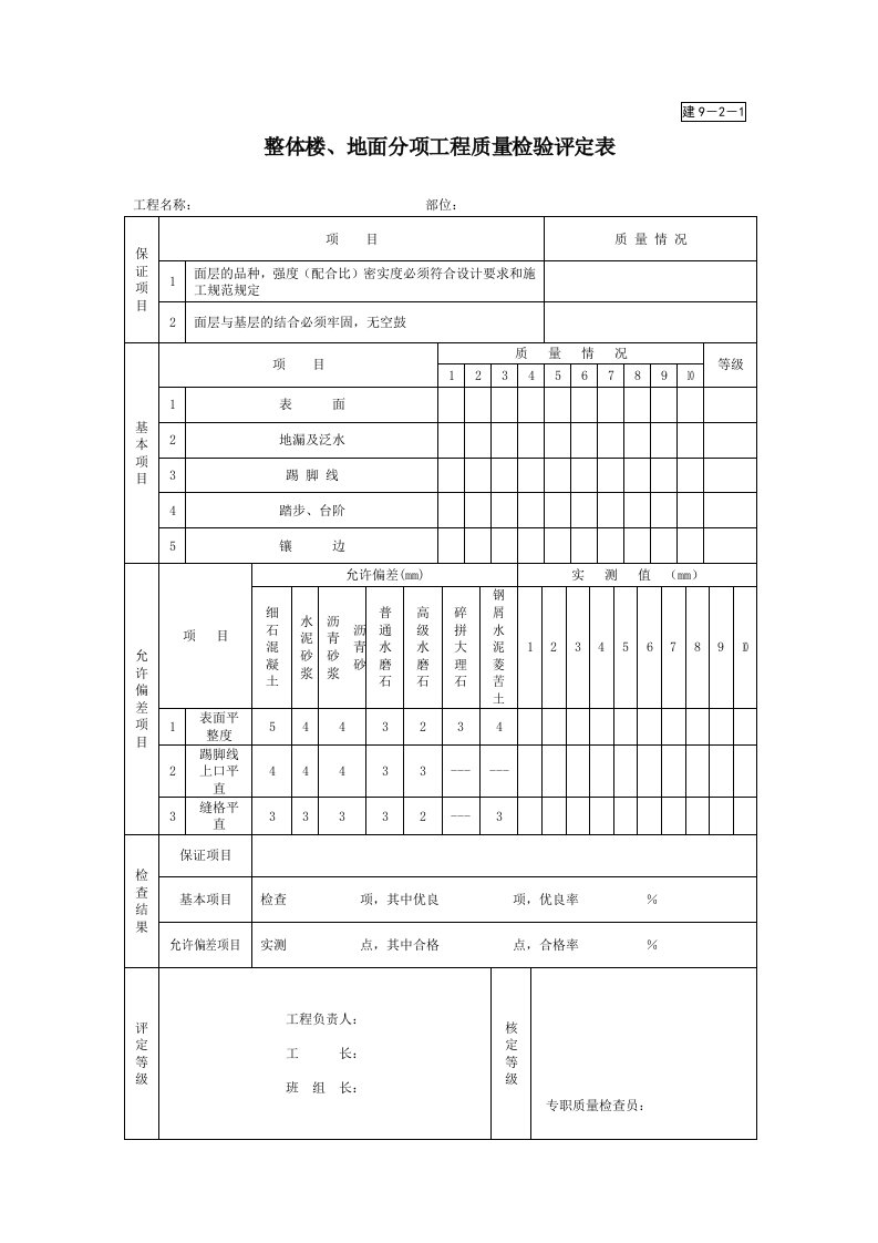 建筑工程-建921整体楼地面分项工程质量检验评定表