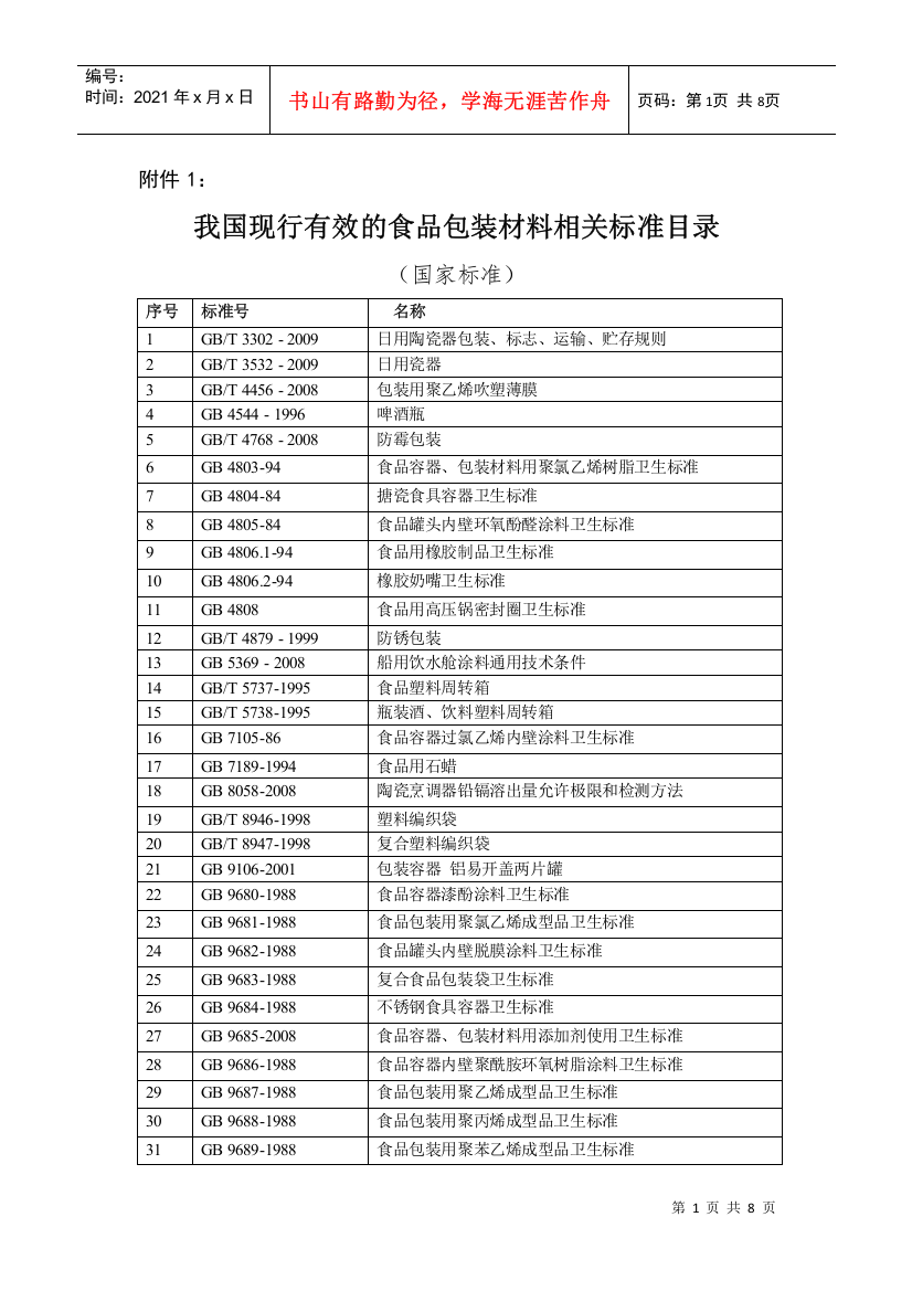 我国现行有效的食品包装材料相关标准目录-国家质量标准