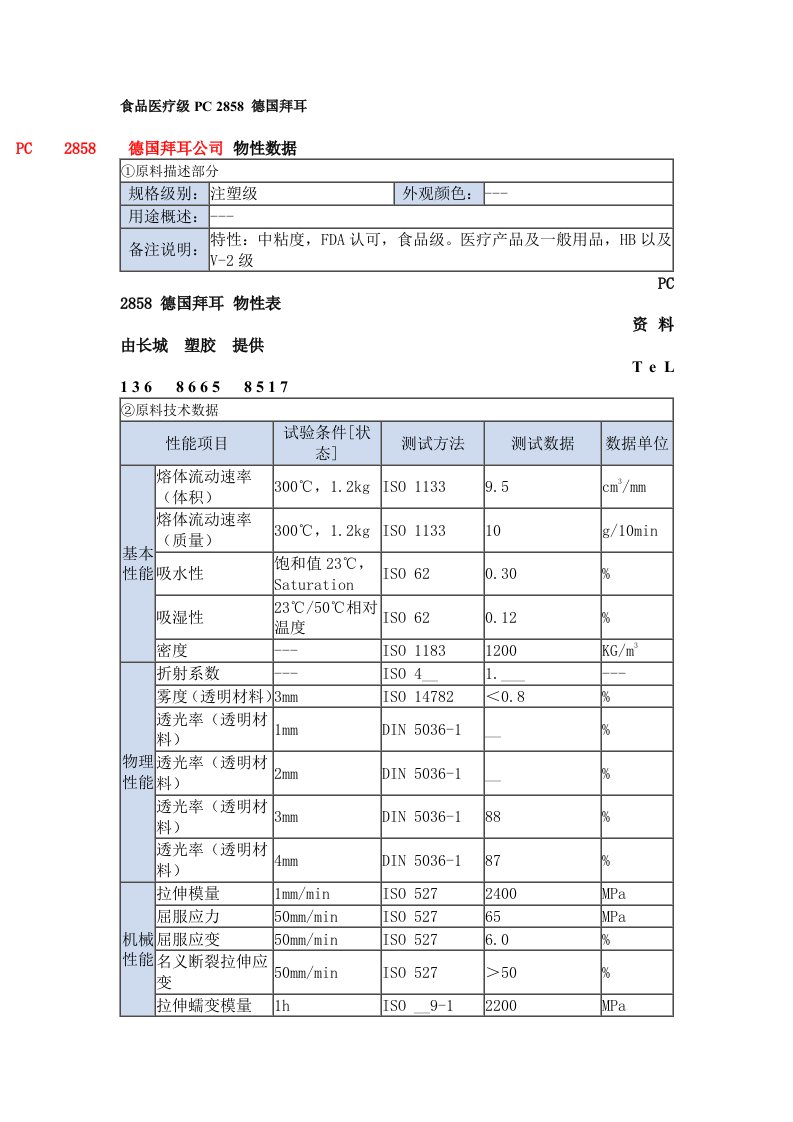 食品医疗级PC