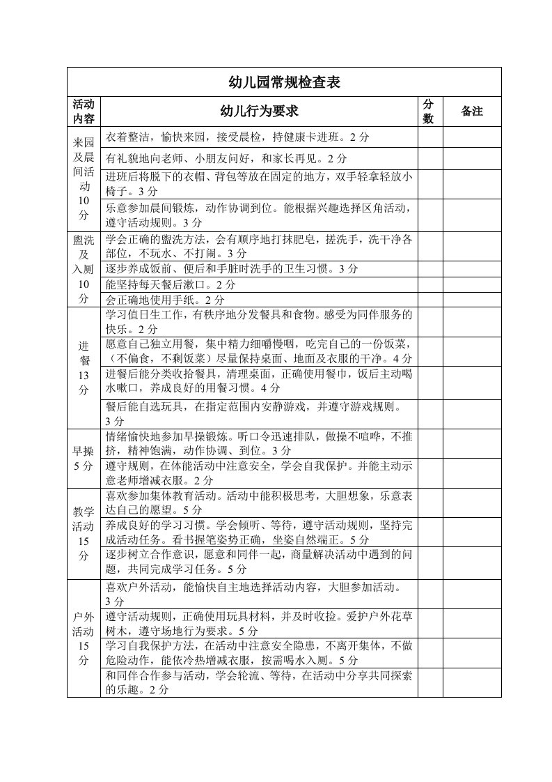 幼儿园常规检查表