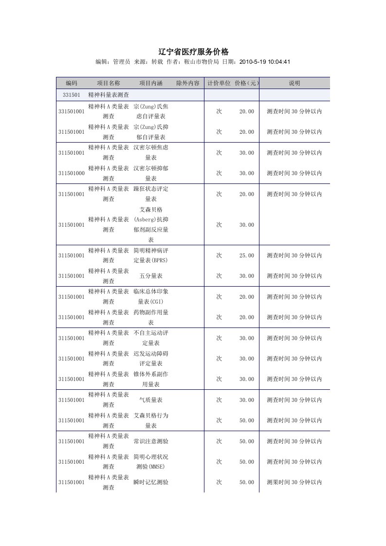 辽宁省医疗收费