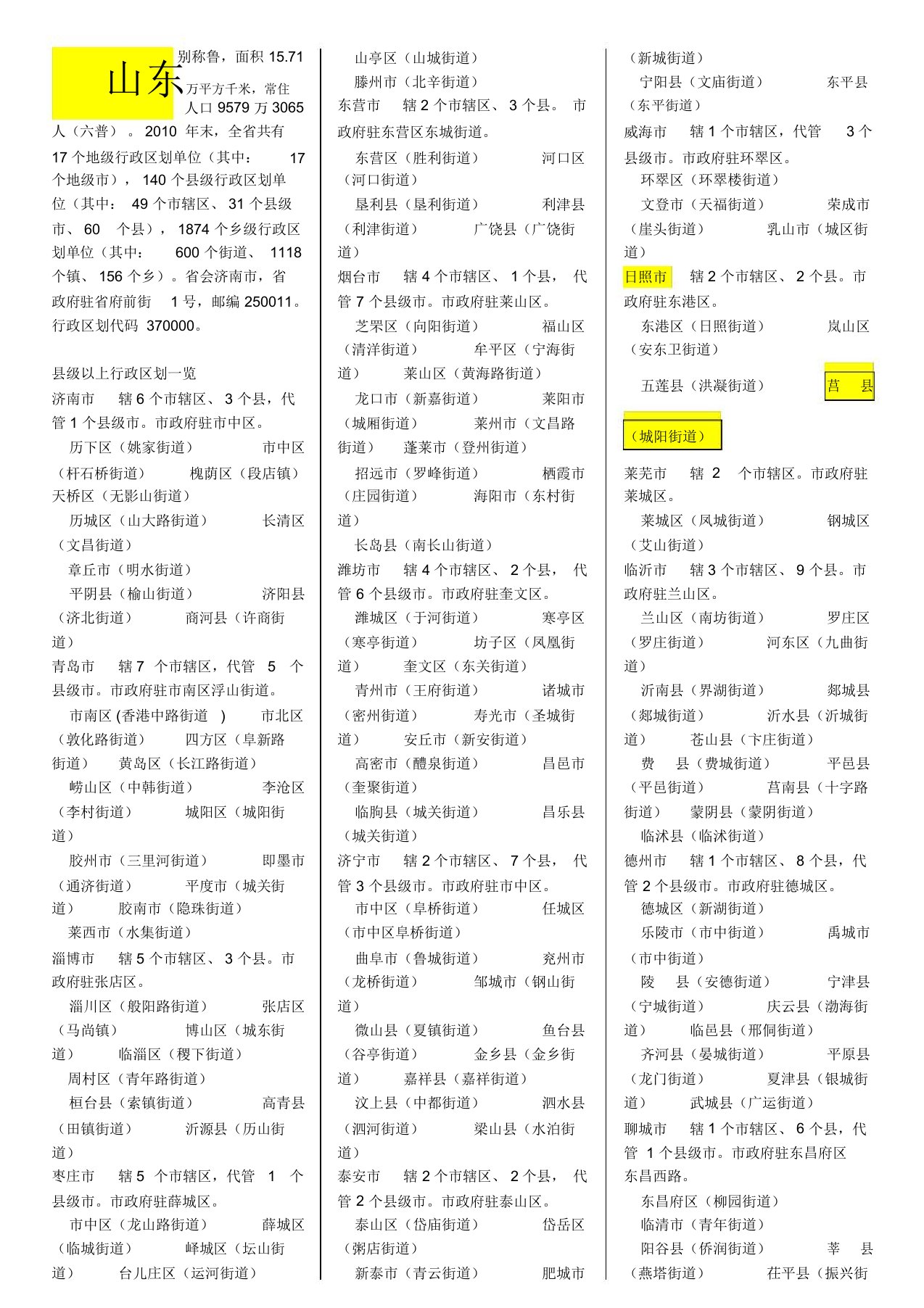 中国完整全面行政区划(包括各省,地级市,县及县政府驻地)