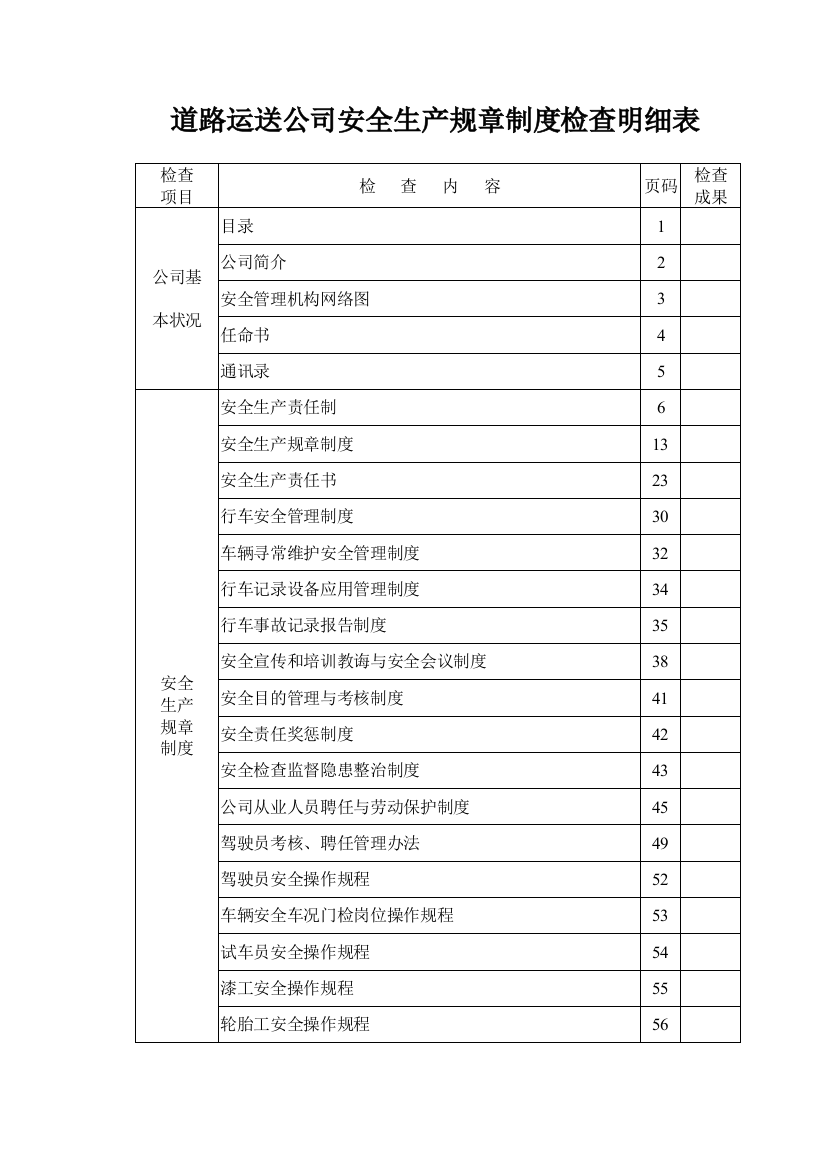 道路运输企业安全生产规章制度样本