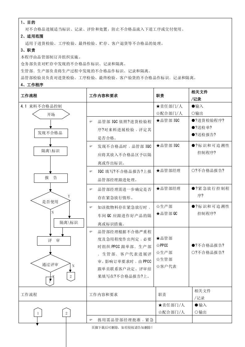 不合格品控制程序最新版