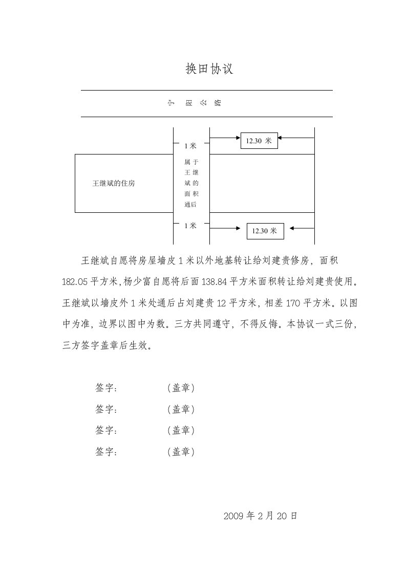 换田协议