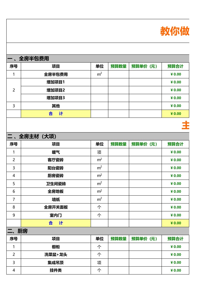 非常实用的家庭装修预算清单