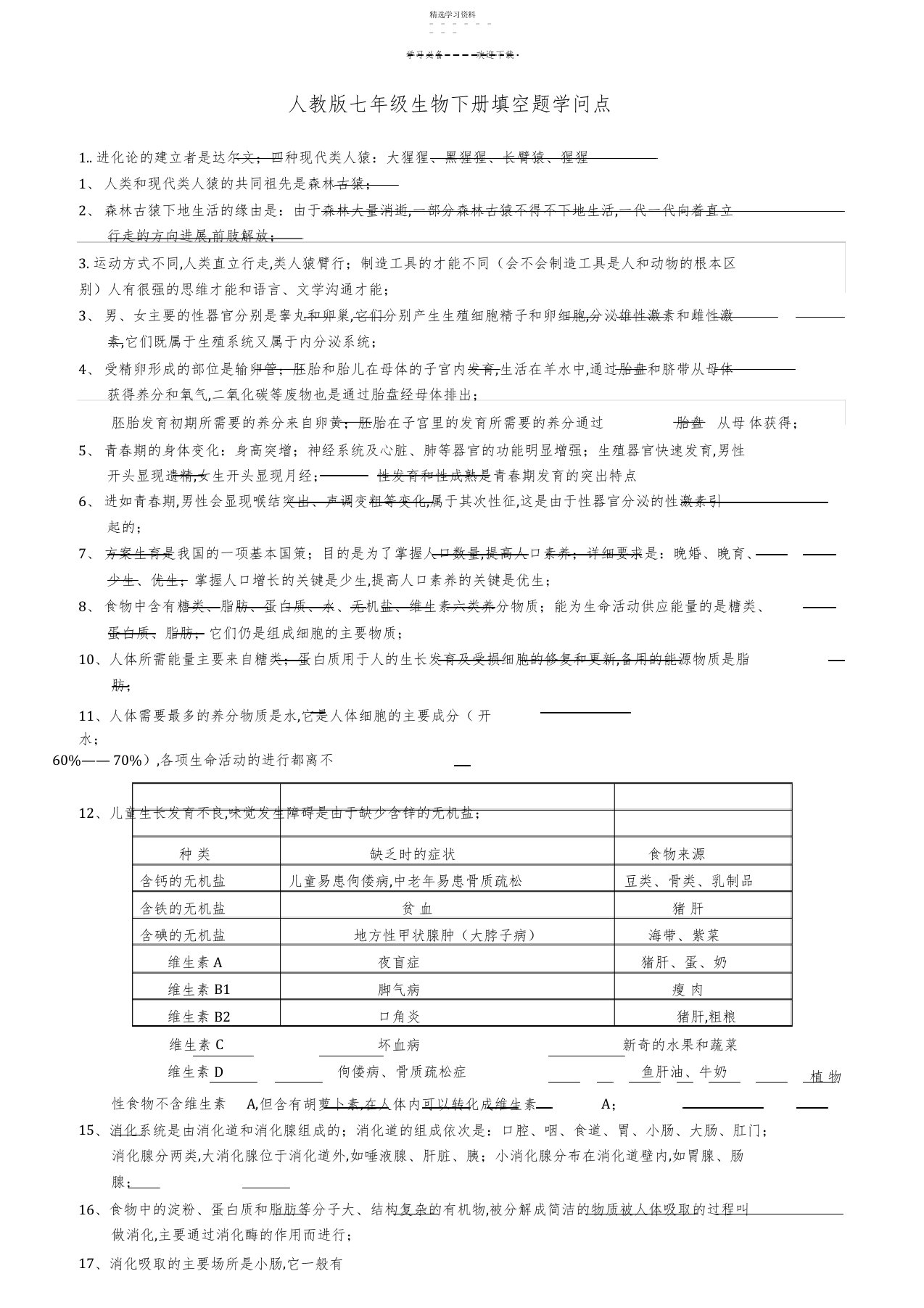 2022年人教版七年级生物下册填空题知识点