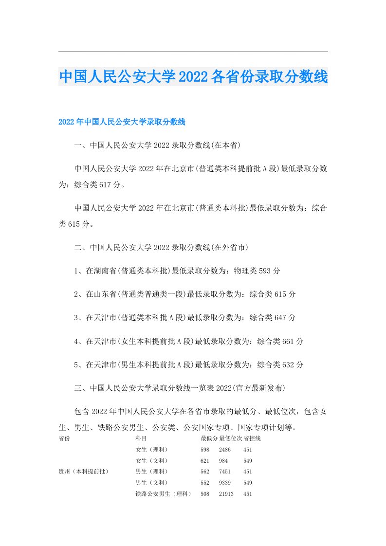 中国人民公安大学各省份录取分数线