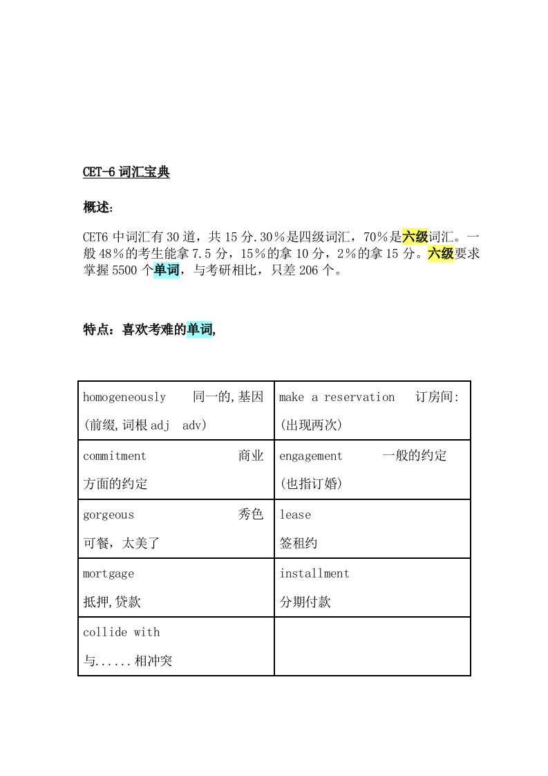 大学英语六级词汇超级记忆宝典