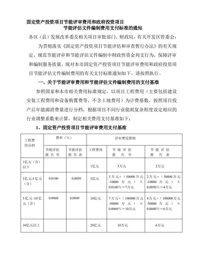 节能评审和节能评估文件编制费用收费标准