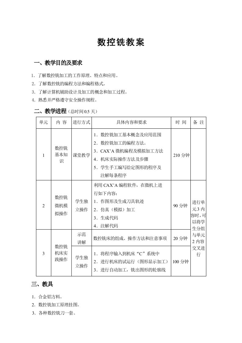 数控加工-数控铣教案