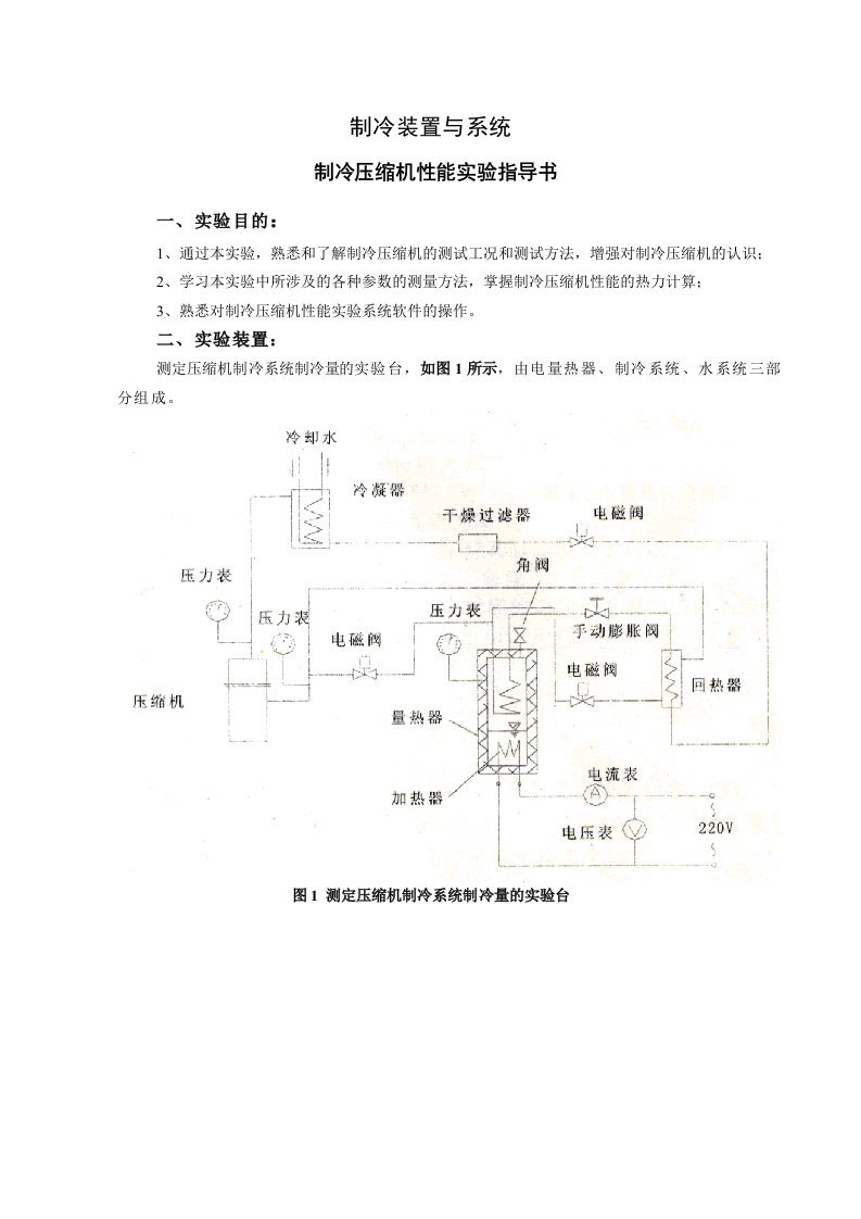 制冷压缩机性能实验指导书