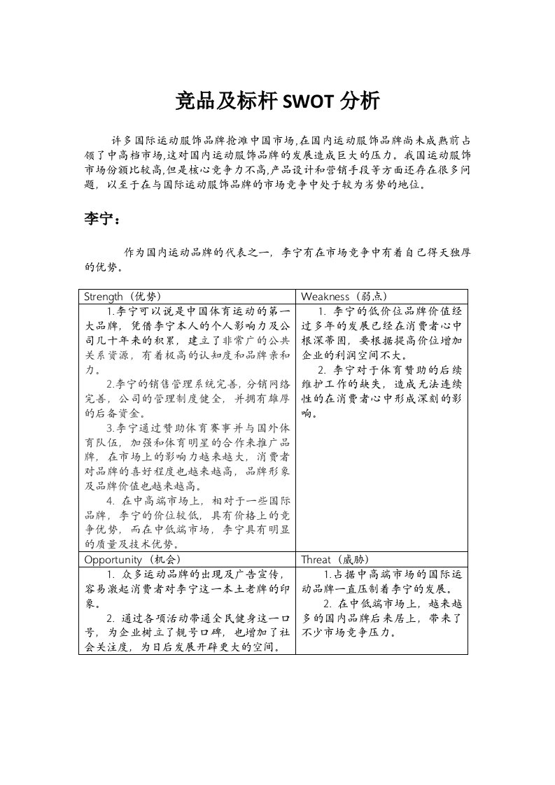 国内运动品牌SWOT分析