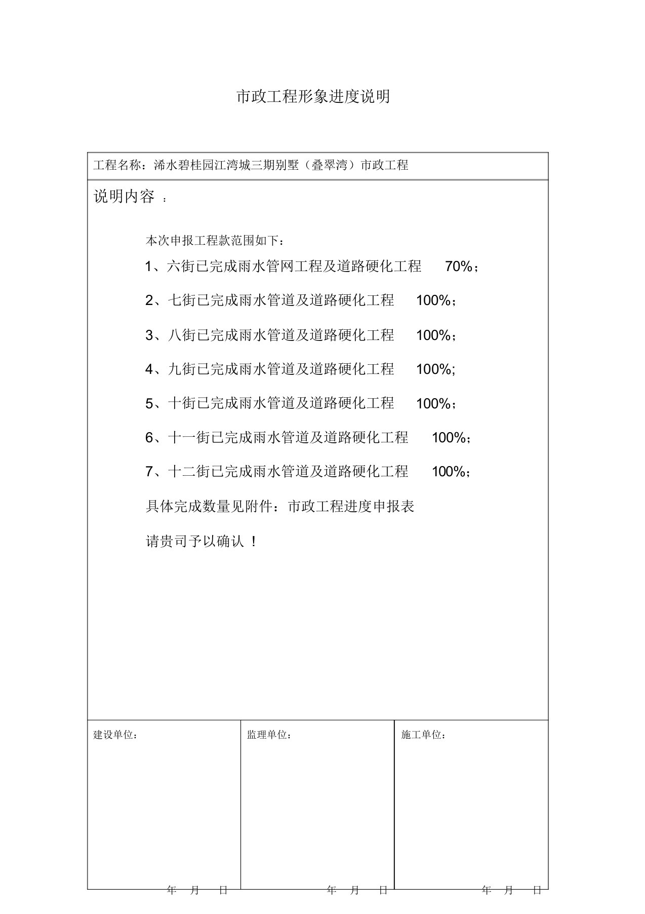 (完整版)市政工程形象进度说明