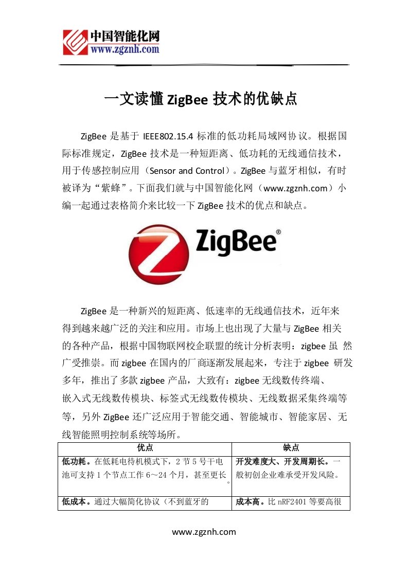 一文读懂ZigBee技术的优缺点