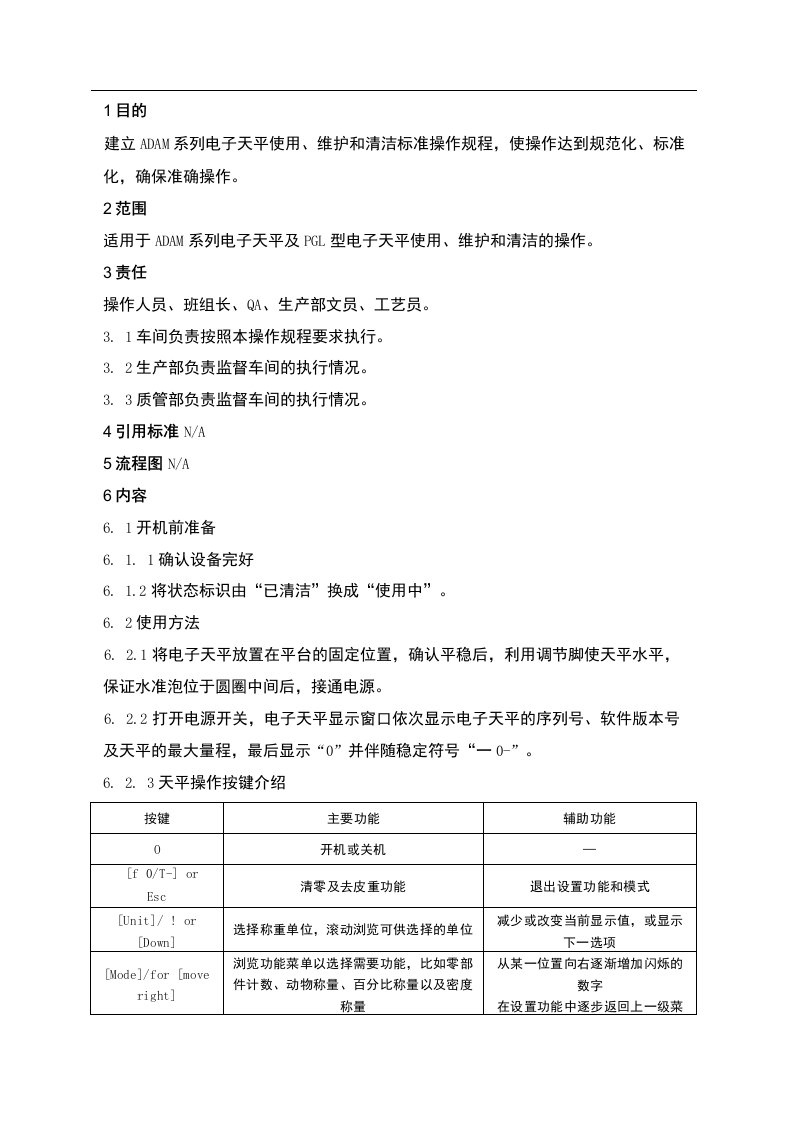 电子天平使用、维护和清洁标准操作规程