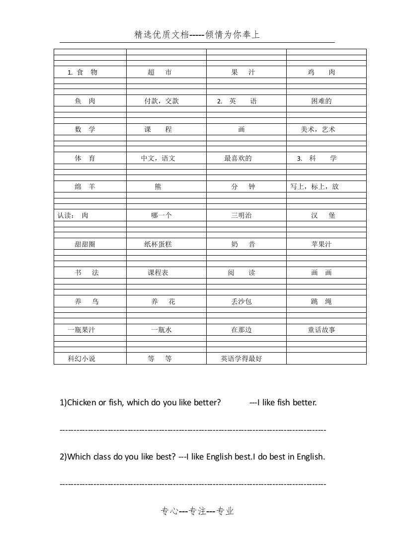 北京版小学英语五年级上册复习重点(共7页)