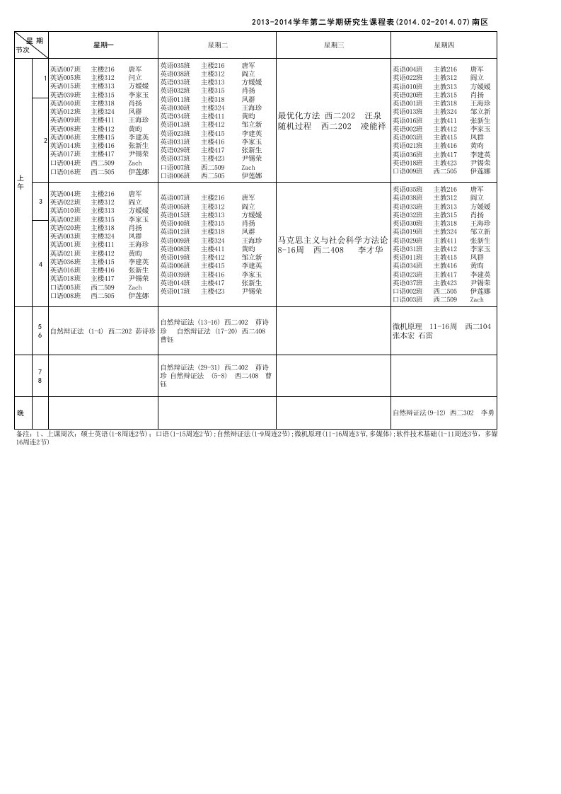 合工大南区电气学院第二学期研究生必修课程表