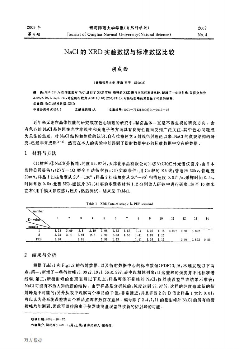 NaCl的XRD实验数据与标准数据比较