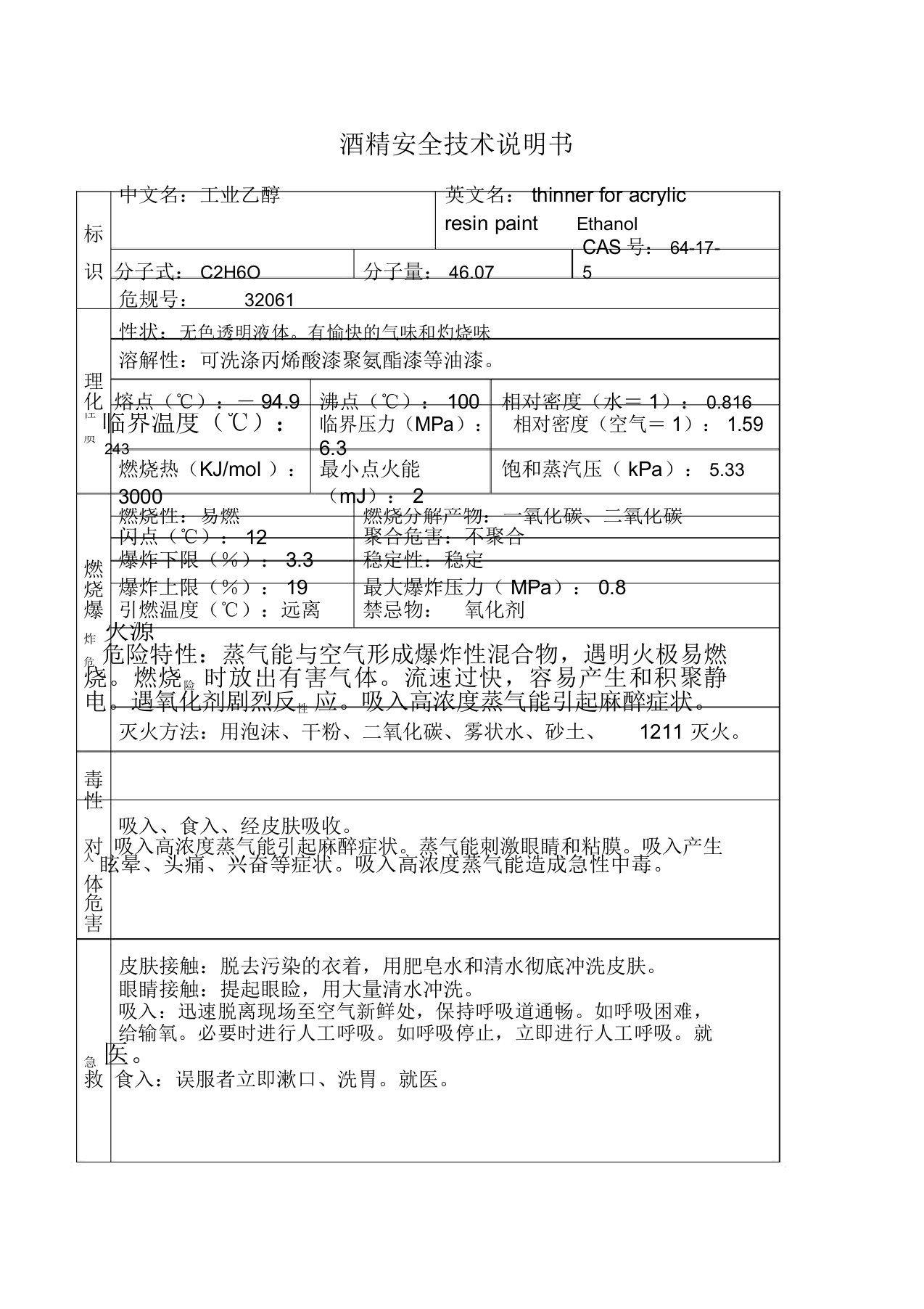 酒精安全技术说明书MSDS