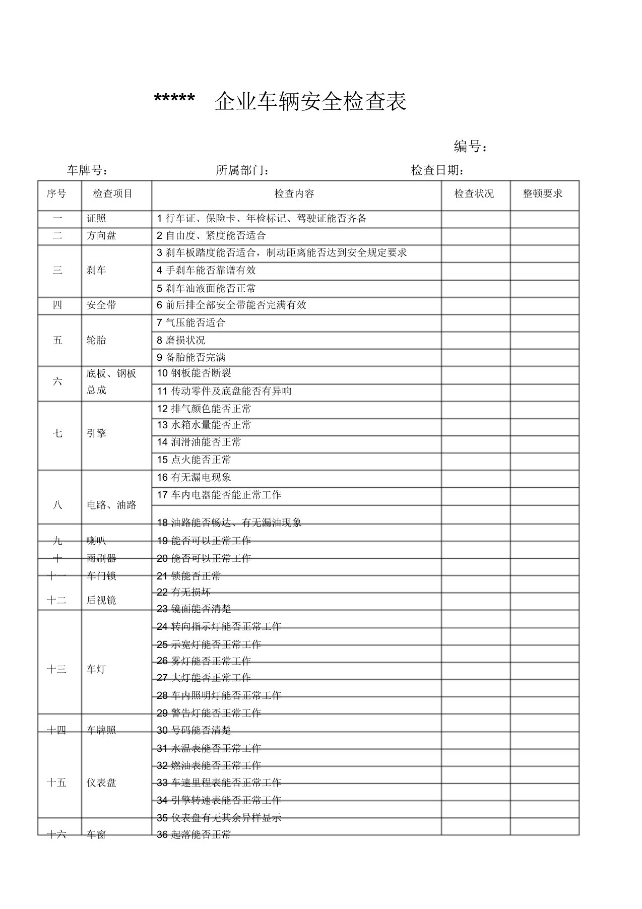 车辆安全检查表