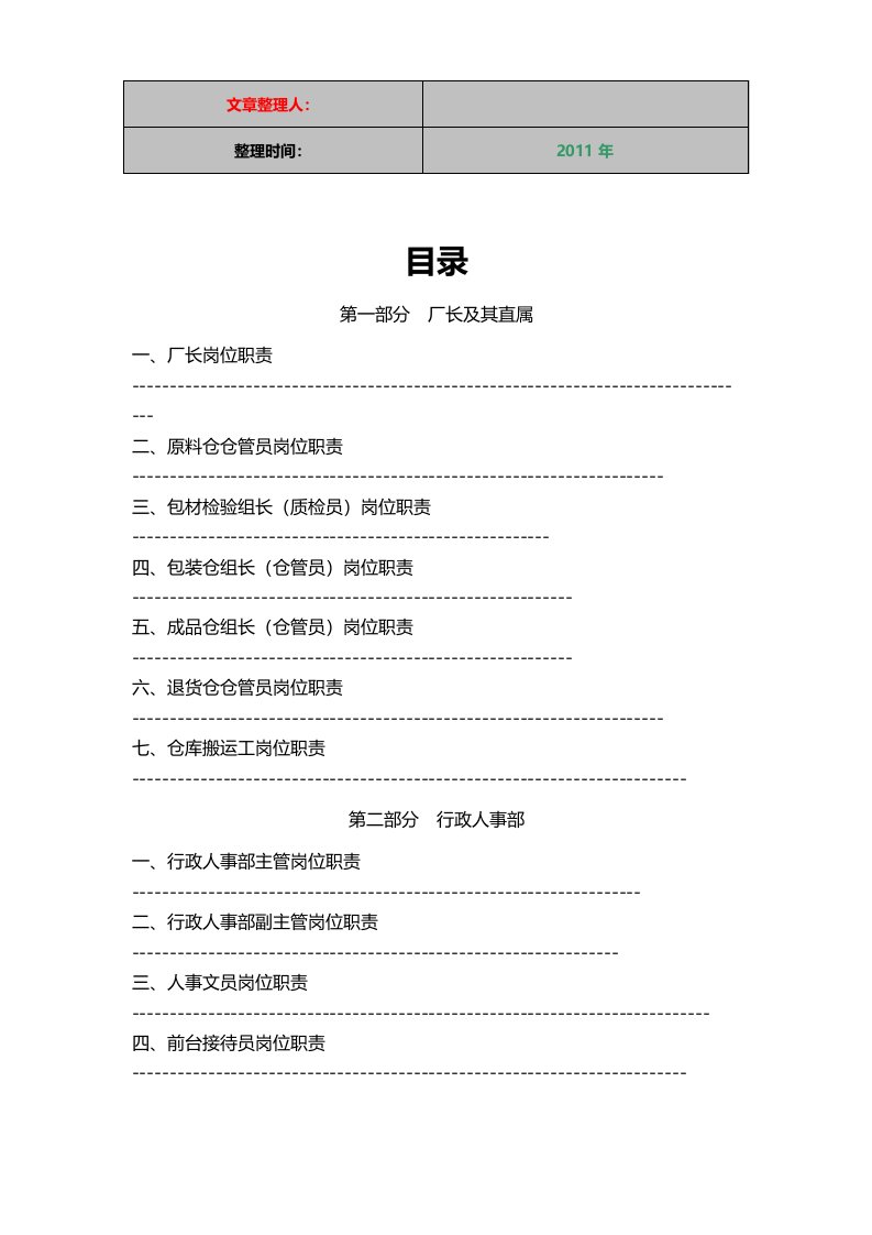 某工厂岗位职责汇编