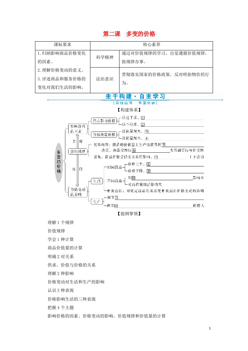 2022年高考政治一轮复习第一单元生活与消费第二课多变的价格学案必修1