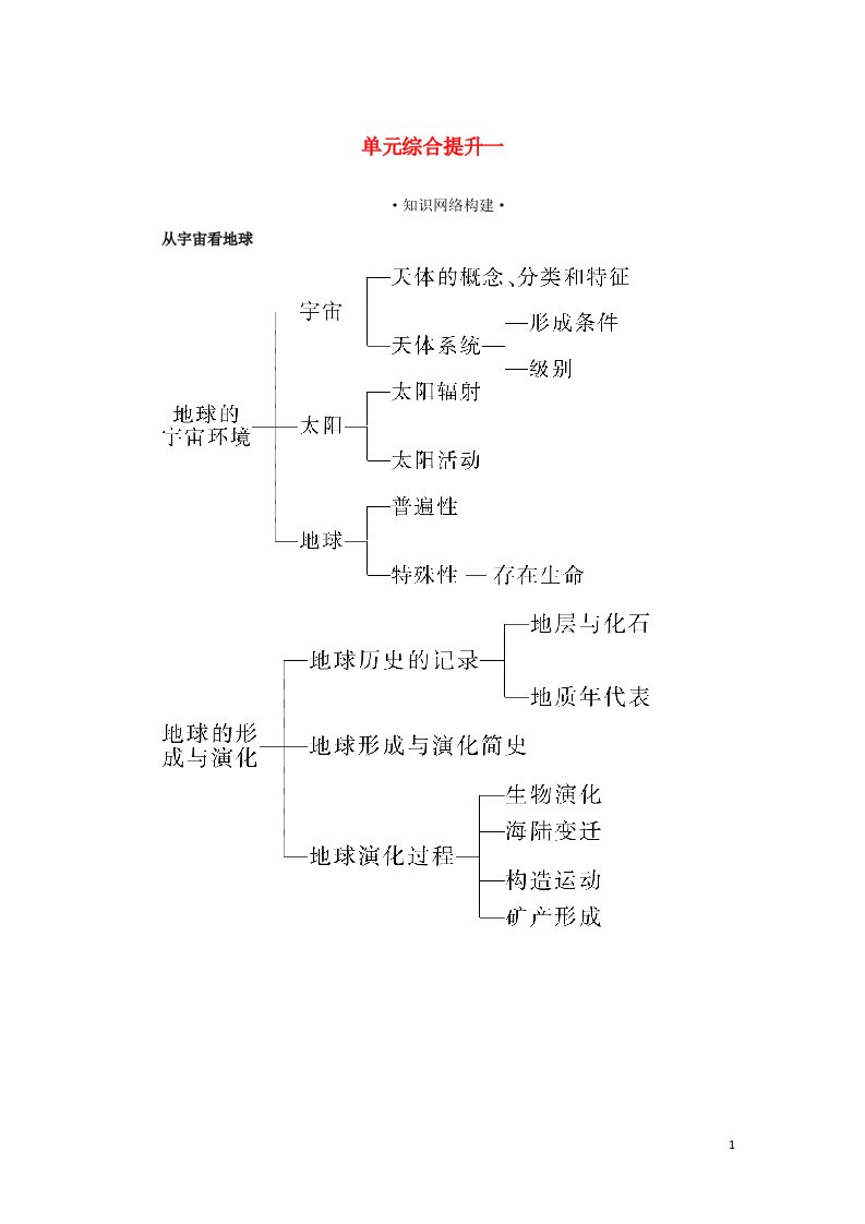 2021_2022年新教材高中地理第一单元从宇宙看地球单元综合提升学案鲁教版必修第一册