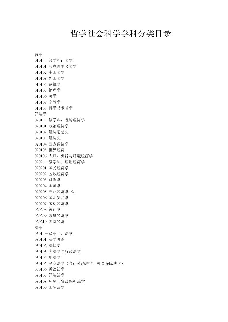 哲学社会科学学科分类目录