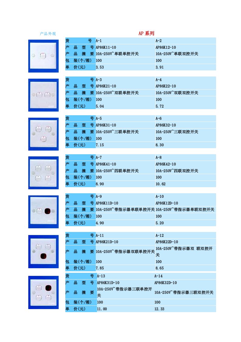 AP系列电源开关