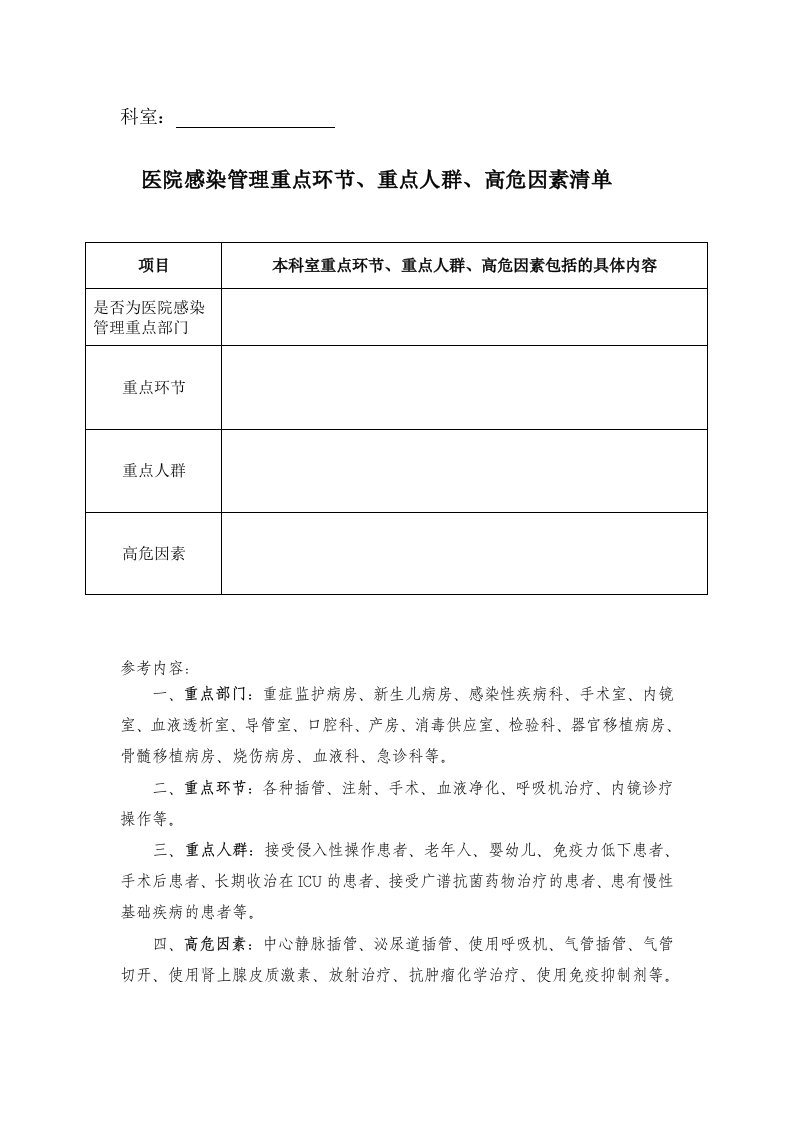 医院感染管理重点环节、重点人群、高危因素清单