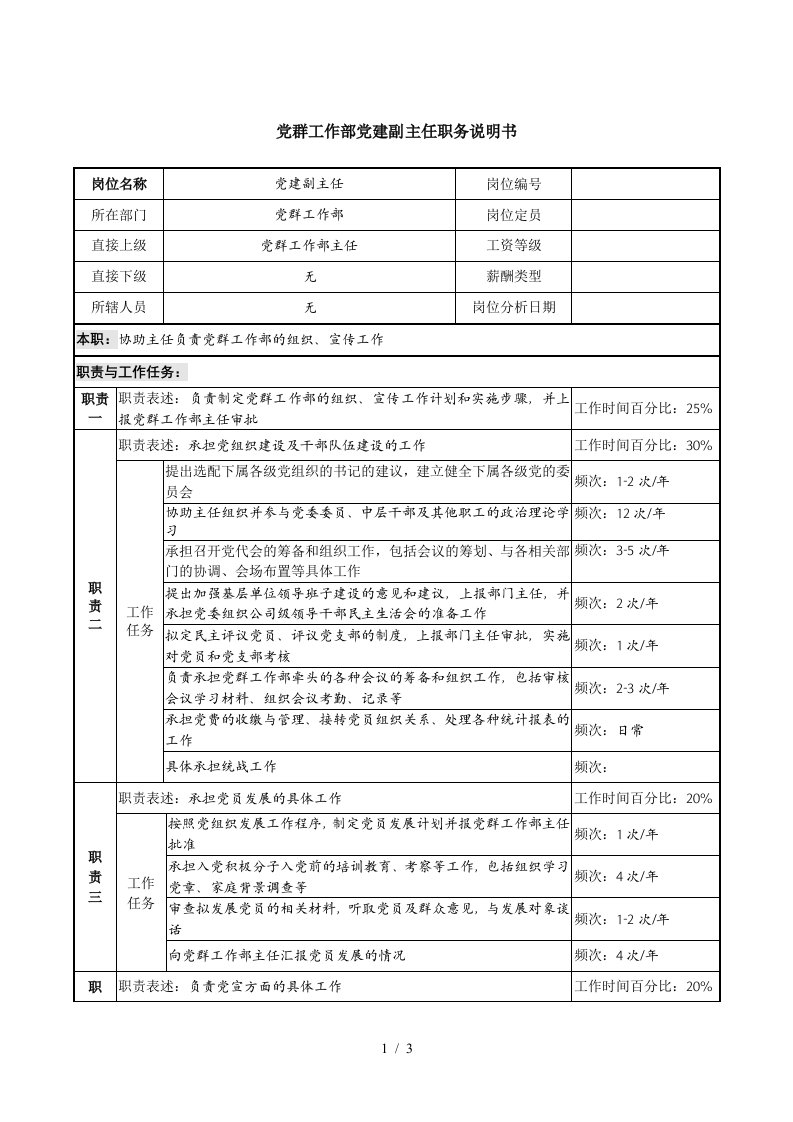 党建副主任岗位职责